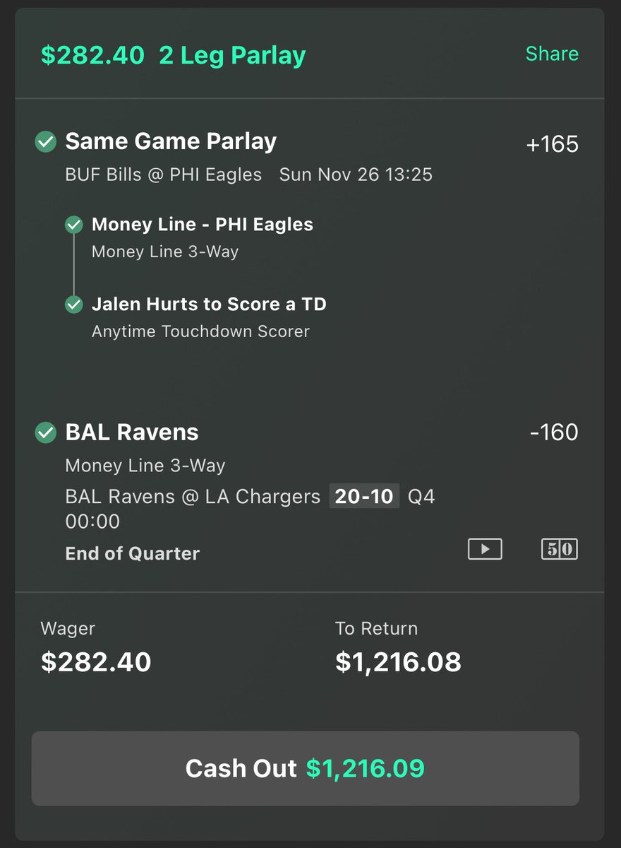 LCooke30's tweet photo. 20$ free roll #sportsbets #sportsbettingpicks https://t.co/4IBO8ctSda
