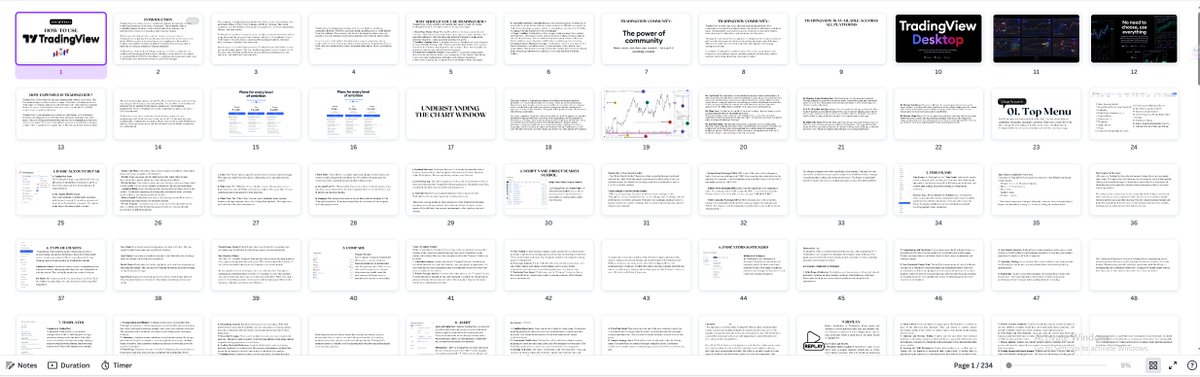 01. How to Use @tradingview -248 pages long PPT #Retweet, #Like & DM to get this PDF #TradingView #TechnicalAnalysis