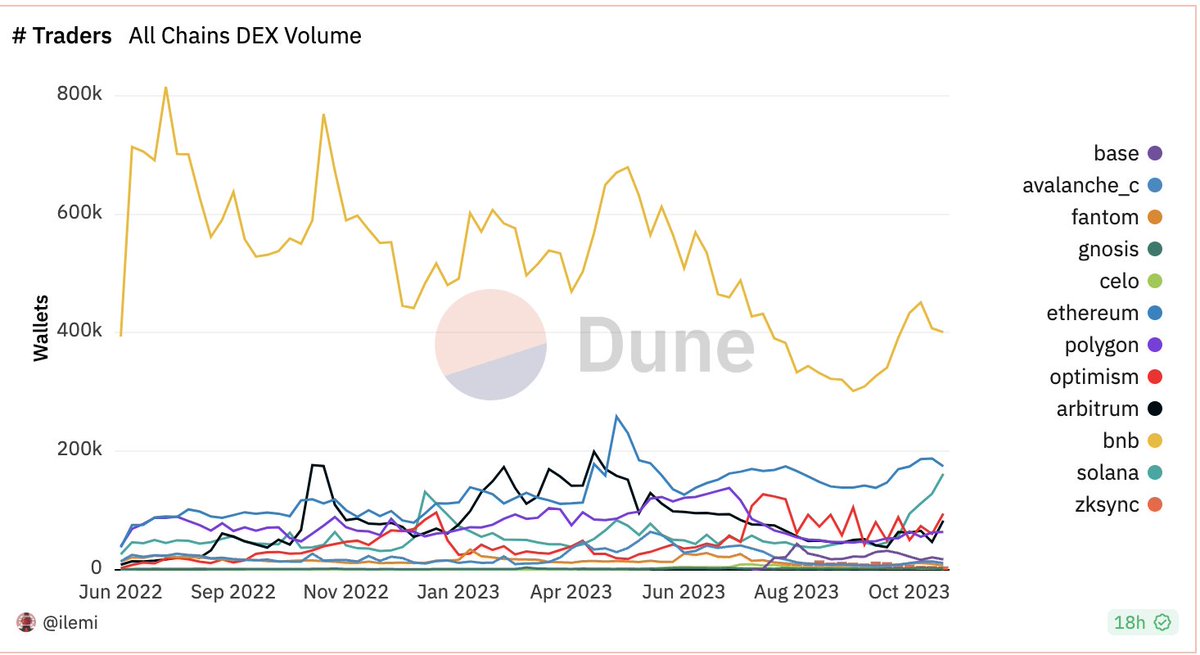 InvestAnswers tweet media