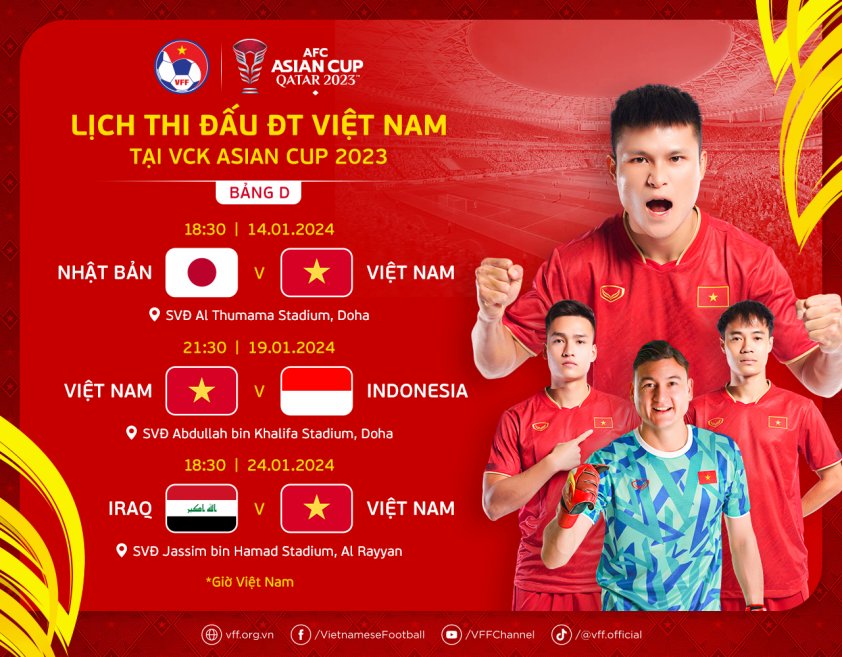 thonthucbongda's tweet photo. AFC báo tin quan trọng cho ĐT Việt Nam tại VCK Asian Cup

Trong cuộc đua tại vòng bảng VCK AFC Asian Cup 2023, ĐT Việt Nam sẽ so tài với các đối thủ cùng bảng D, bao gồm: ĐT Nhật Bản, ĐT Iraq và ĐT Indonesia.

Chi tiết: https://t.co/NKtYO0sX95 https://t.co/OMSiBDFUCU