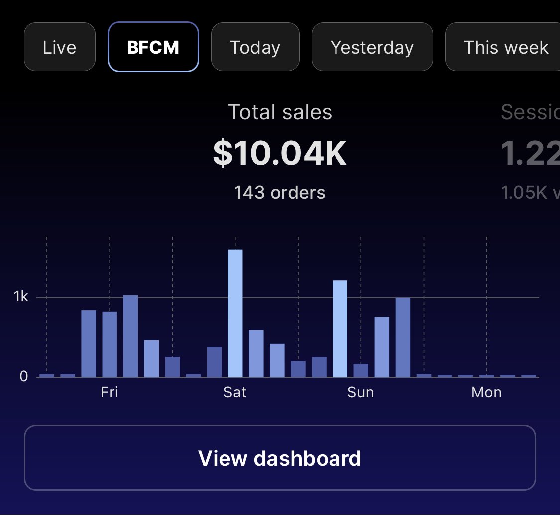 GoldHodl tweet picture