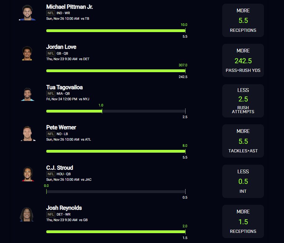 RampoEVs's tweet photo. @DGFantasy @plusev With DGF Fantasy creating  correlating slips and finding positive EV plays is made easier than ever!! 2x 25x https://t.co/qK7iTDEHLt