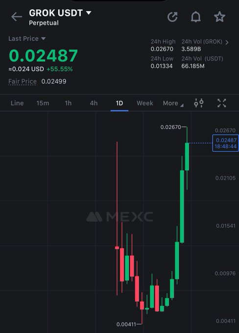 Web3OG's tweet photo. Told you $GROK V-Shape recovery ... Makes ATH from the bottom... #Grok #GROKAI #GROKGPT https://t.co/TcClqzNnC7