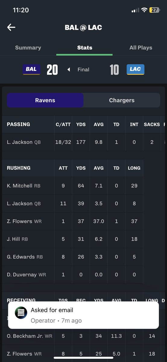 GraysonWells77's tweet photo. @ChalkboardHelp Lamar had a passing td today but my shit scored like he didn’t y’all hoeing chalkboard run me my shit mane and fix y’all fuck up🤦🏾♂️#SomeBs https://t.co/8e0eJQ1ebq