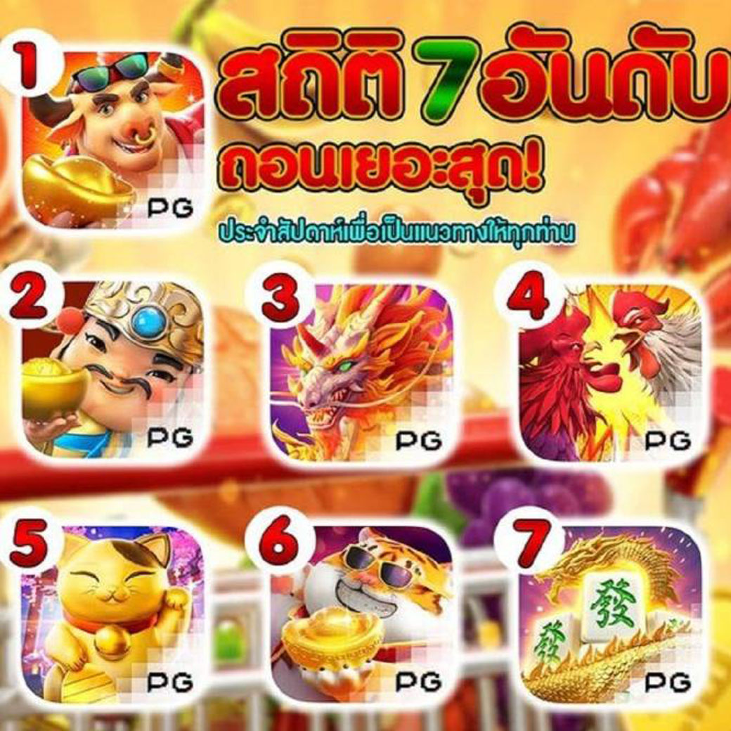 📌สถิติ 7 อันดับ ถอนเยอะที่สุด
💥ทุกเกมส์ปล่อยแตกอย่างหนัก
ค่าย 𝐏𝐆 สุดปังปล่อยแตกวันลอยกระทง

เข้าเกมส์: shorturl.asia/yOFZk

⛔️ ด่วน !พิเศษวันนี้ เท่านั้น⛔️
📌แนะนำ 15 รับเลย 100 📌แนะนำ 50 รับเลย 150
📌แนะนำ 88 รับเลย 200 📌แนะนำ 200 รับเลย 400
🎁โบนัสสูงสุดถึง 5,000
