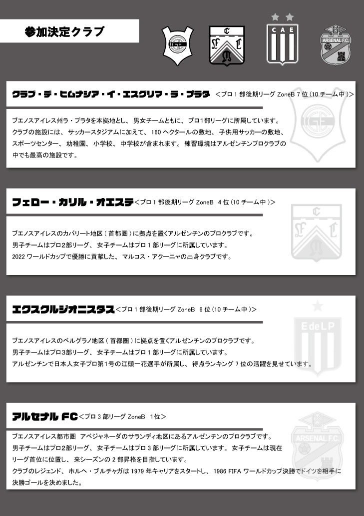 無双Argentina C.F. 公式 tweet media