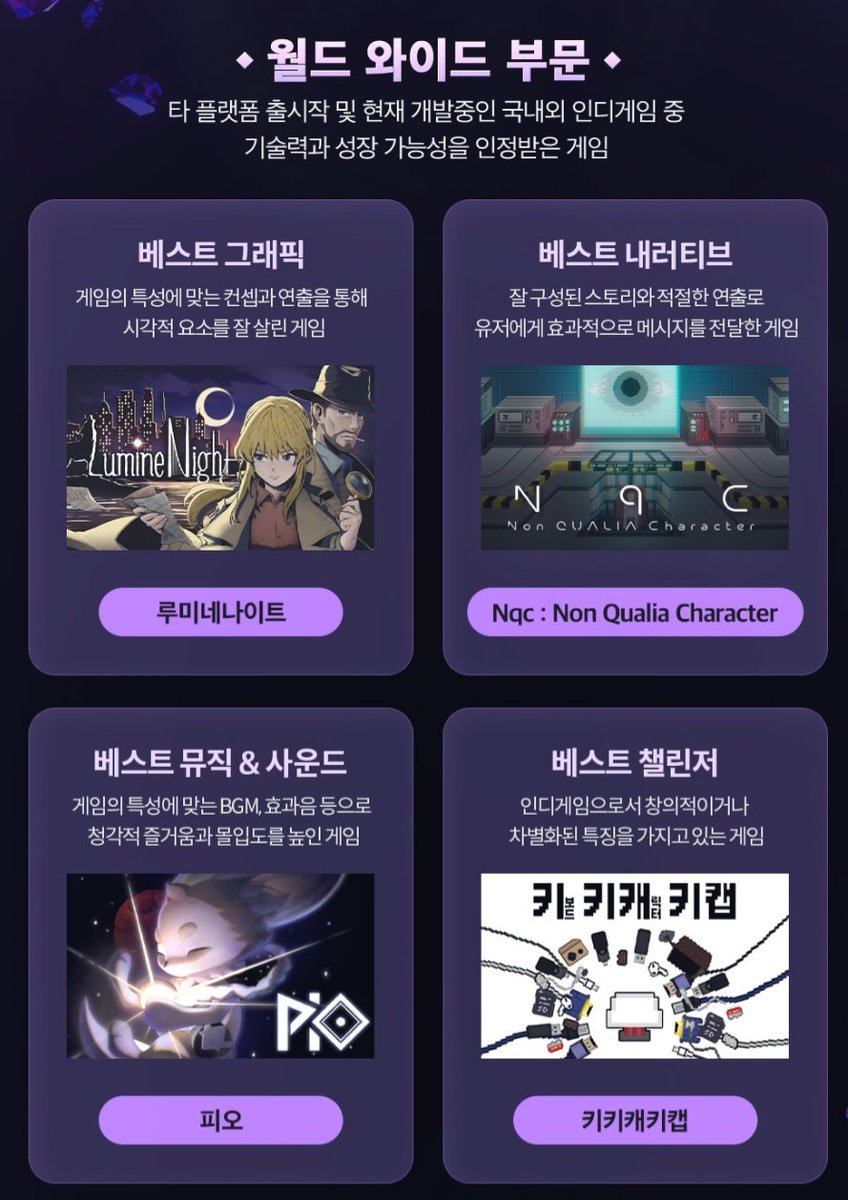 제가 사운드로 참여한 별의별 팀의 "피오"가 스토브인디 월드 와이드 부문 <베스트 뮤직&amp;사운드> 상을 수상하였습니다 ㅠㅠ

 재밌는 게임 플레이, 멋진 아트와 더불어 이제 사운드도 자신있게 추천드릴 수 있을 것 같습니다...피오 갓겜입니다...