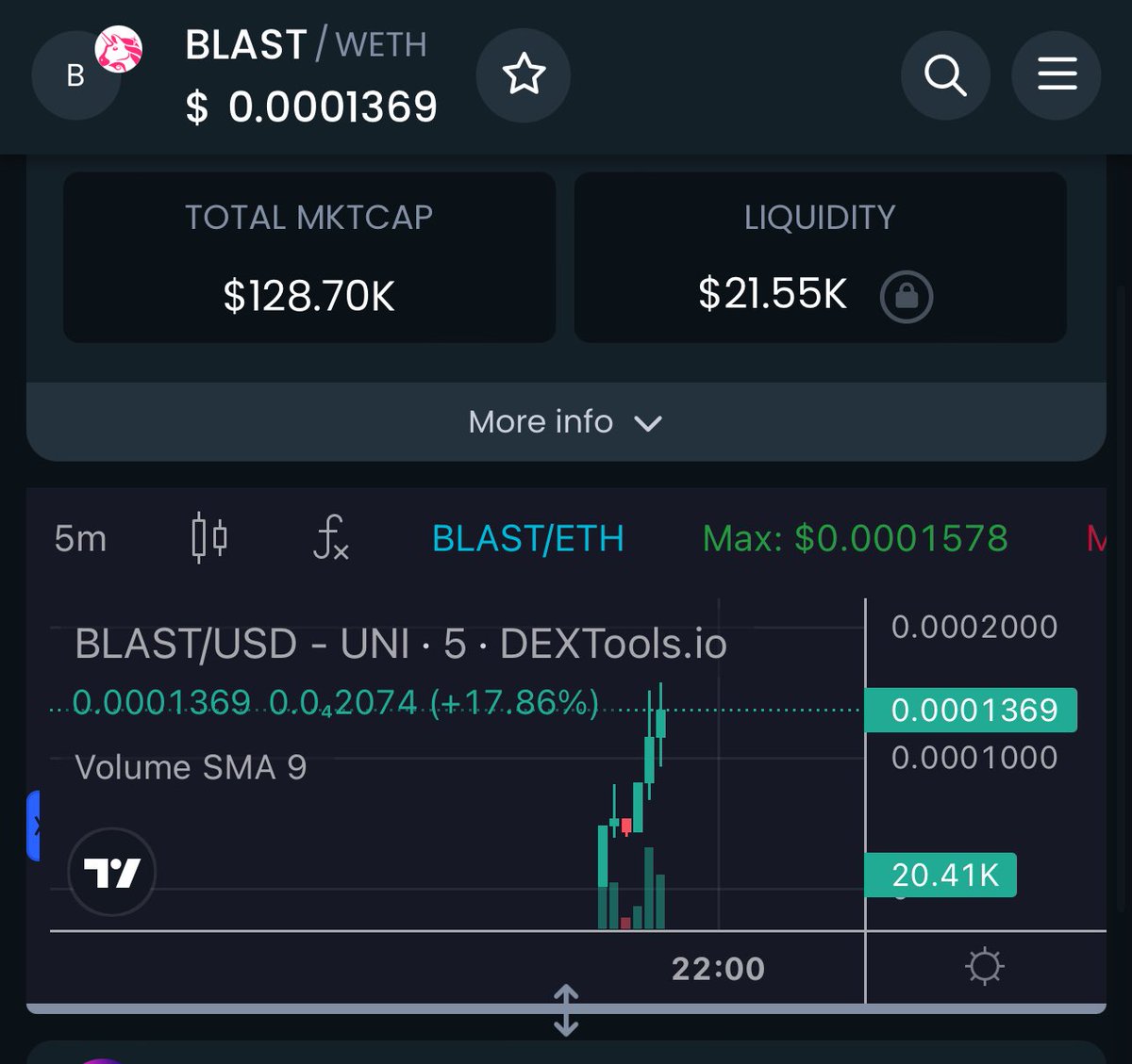 unnattybrah's tweet photo. Bought some $blast at 50k 

Couldn’t find socials but been seeing too much blast talk on the TL for me not to gamble some 

First target 1M+ 

$blast flip Blast 💥 🚀 https://t.co/dE4oOAS5a5