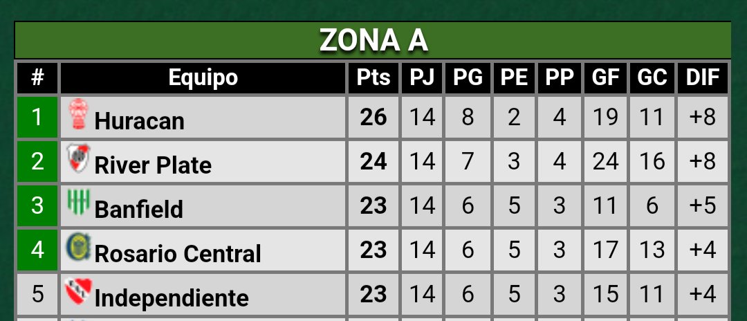 Julio/Noviembre
ni en nuestros mejores sueños, no?