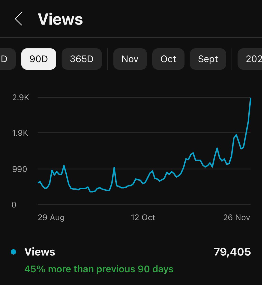 Benas Leonavicius tweet media