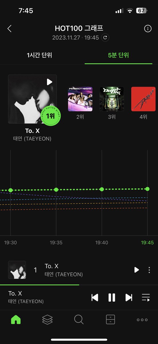 아 태욘.. 진짜 기 살아!!!!!!!!!!!!!!!💜