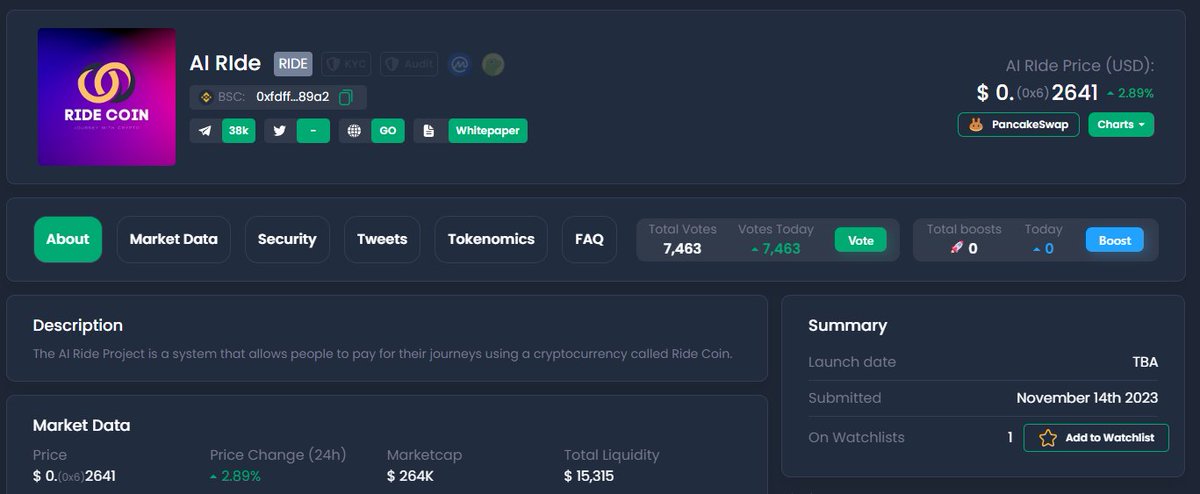 Ai Ride Coin tweet media