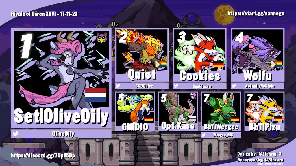 Dash Dancers Düren tweet media