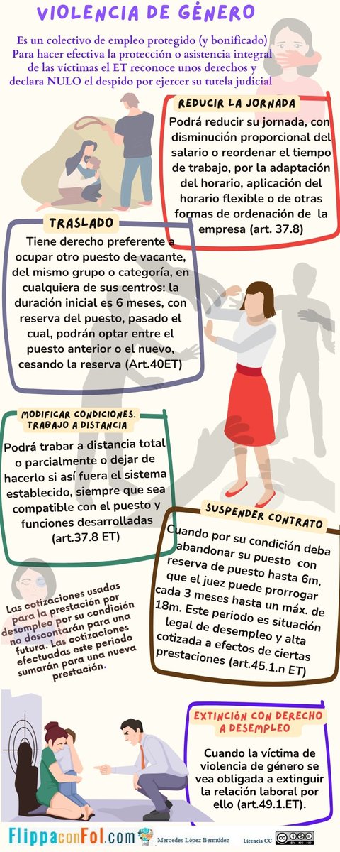 #FOLComparte. Los derechos se desvirtúan si no se dan unas condiciones  que permiten hacer efectiva la protección o asistencia integral de las víctimas. Por eso el #ET reconoce unos derechos que hacen posible su tutela efectiva. Mira la infografía 👇👇
flippaconfol.com/jornada-labora…