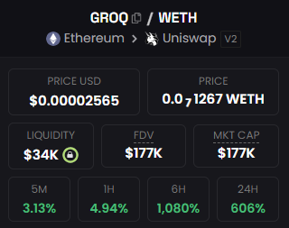 0xPamm's tweet photo. Missed out on GROK? Here is your chance to buy GROQ! The better AI version of GROK. Groq total funding to $367 million. 
CA: 0x3d330B8d4EB25B0933e564D7284D462346D453Ef
Chart: https://t.co/u0uqCu8Ku9
#groq $GROQ https://t.co/htuuiPKvm3