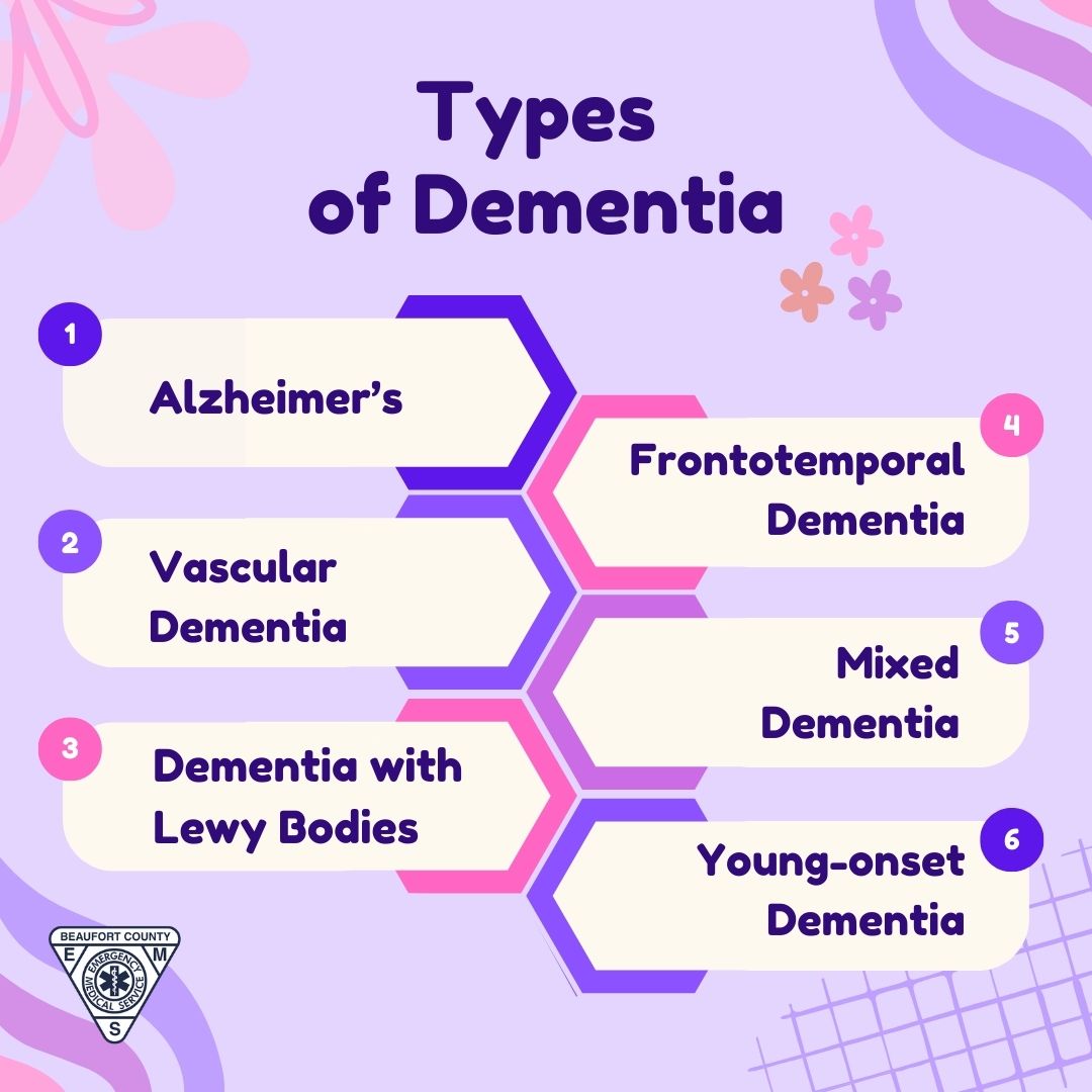BeaufortSC_EMS's tweet photo. Did you know that Alzheimer's Disease is a form of dementia? It is also the most common kind. To learn more about Alzheimer's and other forms of dementia, go to https://t.co/NI0XAE8BQR #AlzheimersAwarenessMonth #dementia #LearnMoreNow https://t.co/p12G3w4VhK