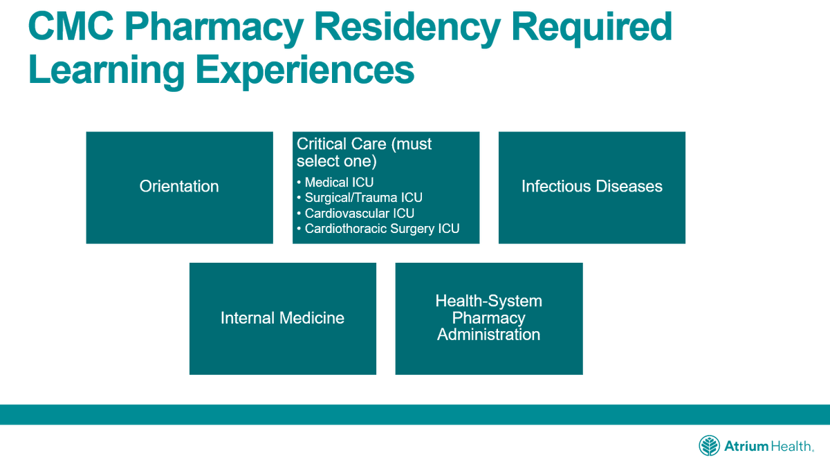 CMC Pharmacy Residency tweet media