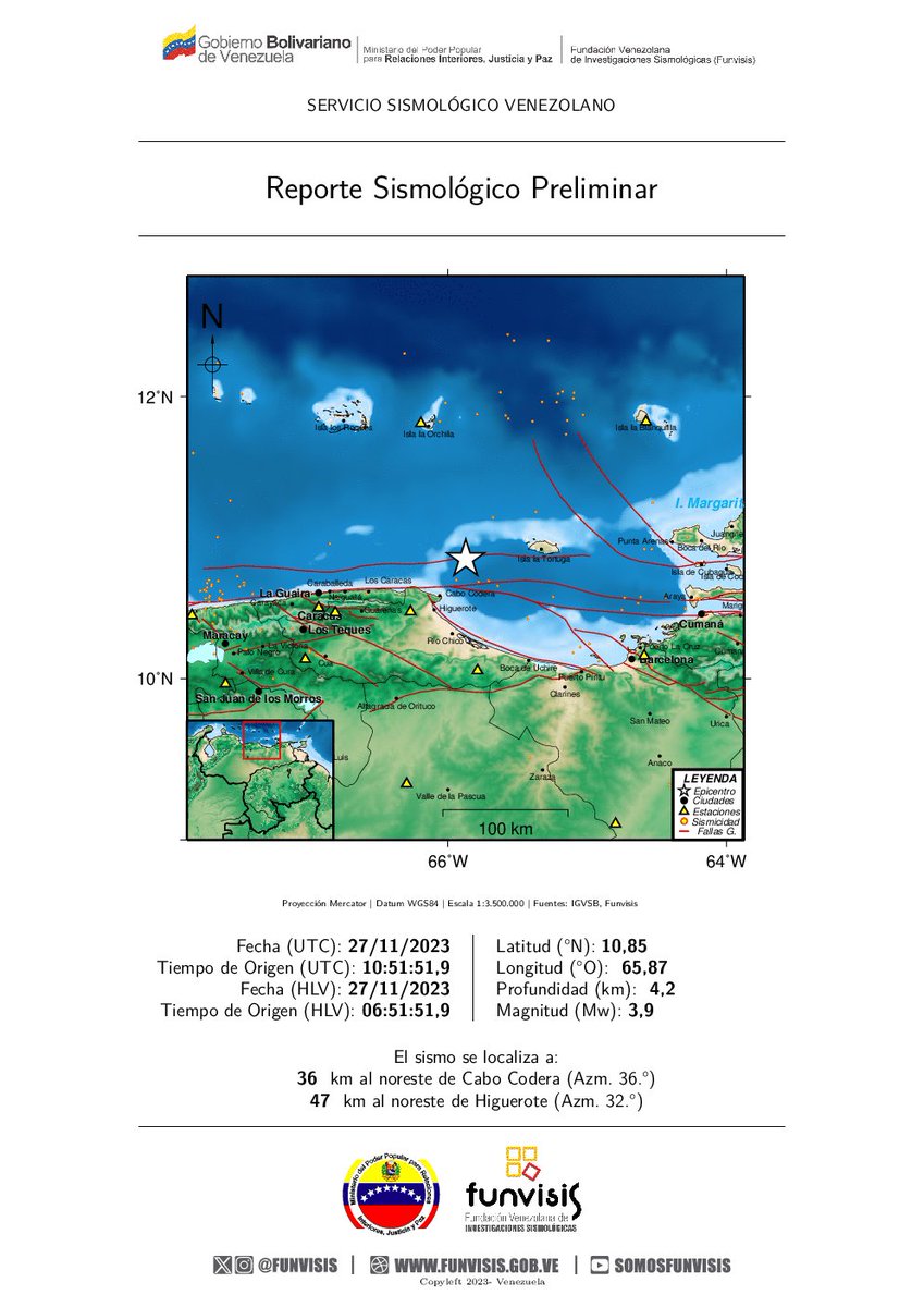 Funvisis tweet media