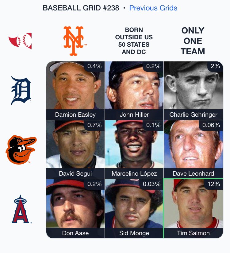 Home__Plate's tweet photo. @immaculategrid 16 https://t.co/d5WCx1E1x1
