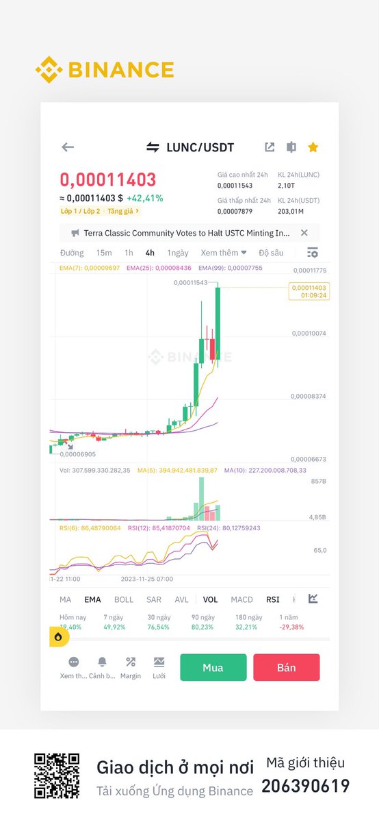 $LUNC 🚀🚀🚀🚀