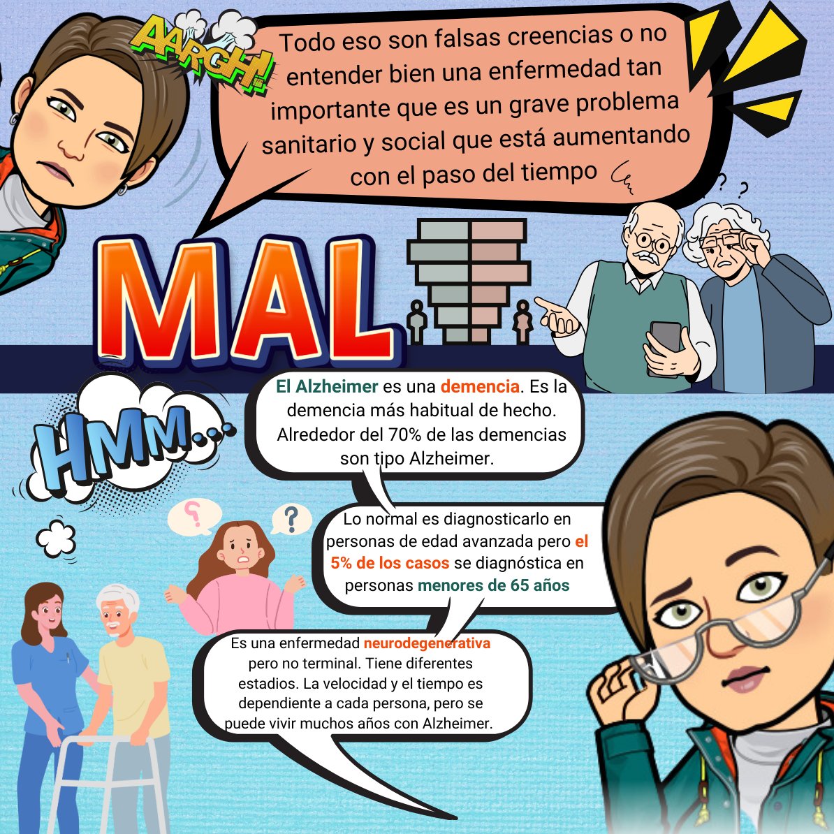 TaniaHeBa's tweet photo. Buenos días‼️
Empezamos la semana con motivación y con el #NeuroComic

¿Que sabéis del #Alzheimer?
¿Tenéis algún caso cercano?

Para variar en esto también hay mucho desconocimiento, conceptos erroneos...
En la siguiente tira hablarrmos de los cuidados en esta enfermedad... https://t.co/fCGRaUJK0C