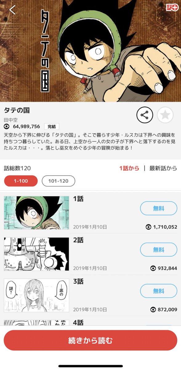 a1monmon's tweet photo. @ow_uruca 絵はちょっととっつきにくいですが、読め��読むほど次が気になりいつの間にか終わってます、ぜひ！ https://t.co/sTrkM571oN