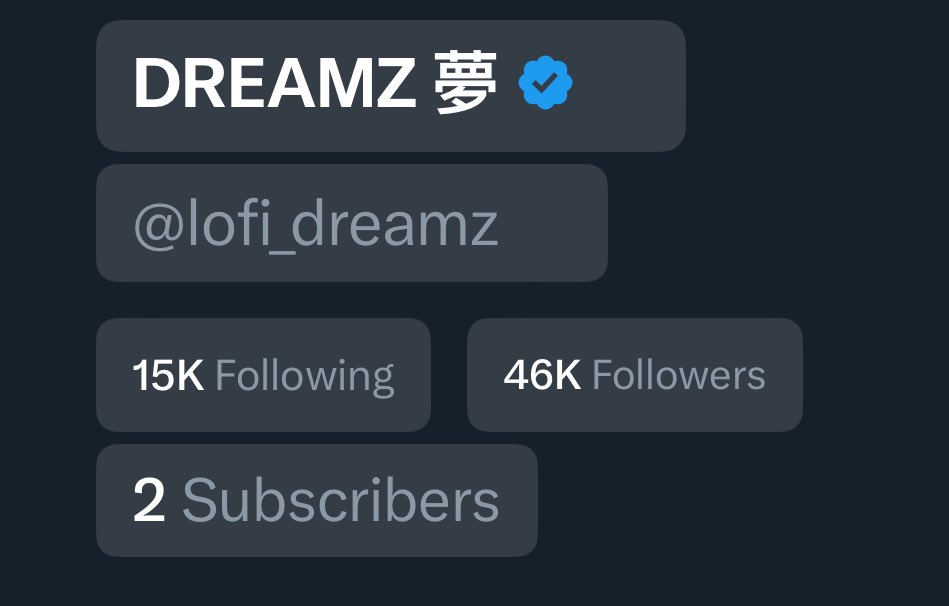 46K ✅