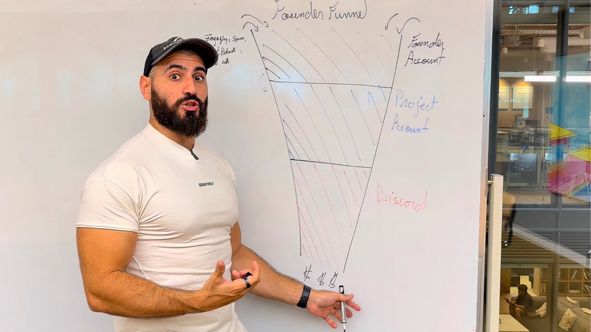 Leon Abboud tweet media