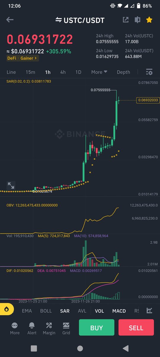 550% ✅ #ustc $ustc 🚀🚀🚀🚀🔥🔥🔥🔥

No like retweet 😢