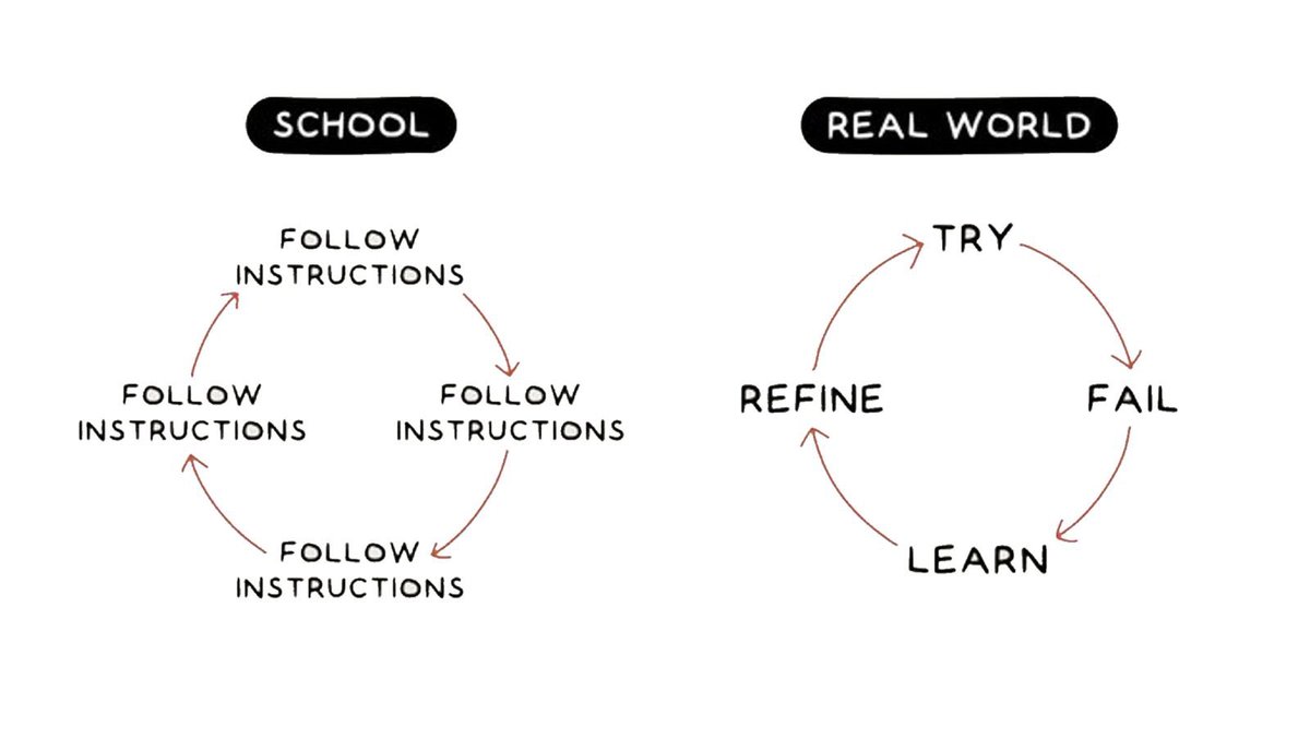 The real world doesn’t come with instructions 🤷🏼‍♀️