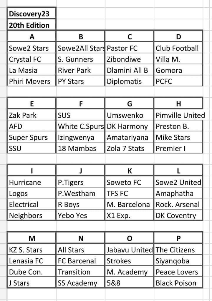 thefootyworldy's tweet photo. Youโll see us at this years Festive Kasi Games at the Discovery Walter Sisulu Soccer Challenge.
We canโt wait to show you our talent on show๐ขโซ๏ธ#football #games #teams #winners #play #team #soccer #challenge #cup #TransitionFC https://t.co/iFFcjV9GoY