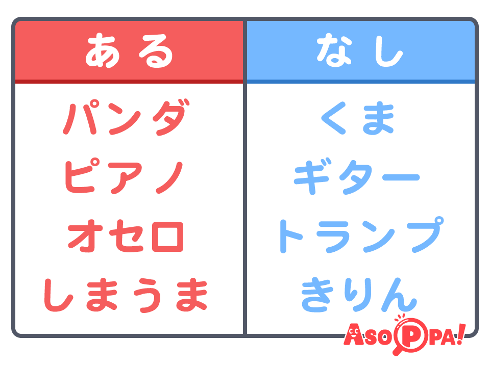 kidsnet_jiyuu's tweet photo. お家時間やすきま時間におススメ🎵
/
今週は #あるなしクイズ に挑戦してみよう‼
\
「パンダ🐼」にあって「くま🐻」にない⁉
う~ん…🤔
▶ヒントと答えはこちら
https://t.co/eOaU6BLrV1
▶他にも #ASOPPA!には楽しい遊びがいっぱい😊
https://t.co/AWPK9TSITm
@ASOPPA_official https://t.co/avTWRdLN26