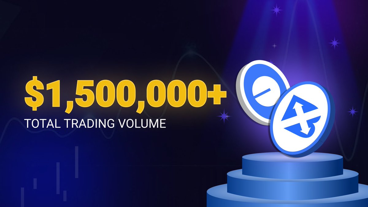 basemaxfi's tweet photo. In one week, we've reached a remarkable milestone with $1,5 million in trading volume on @BuildOnBase and it keeps on growing! ๐ฅ
This moment reaffirms Basemax's position as the top trading platform on Base.
Explore it now:
https://t.co/9uVayyQmgM
#basemax #Base $BSM $BLP https://t.co/zWa1WEeAbU