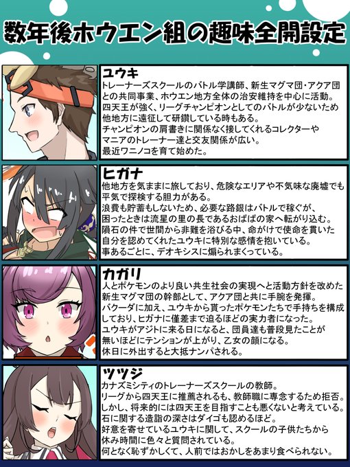 ポケモン数年後シリーズ
ユウキとヒガナ、カガリ、ツツジの趣味設定 