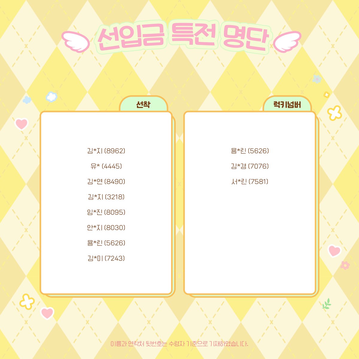 🐣묭아리 선착 및 럭키넘버 특전 명단💛

일반입금과 이전에 게시했던 선입금을 함께 다시 올립니다! 🥳💛 참여해 주셔서 정말 감사드립니다 ദ്ദി•̀.̫•́✧