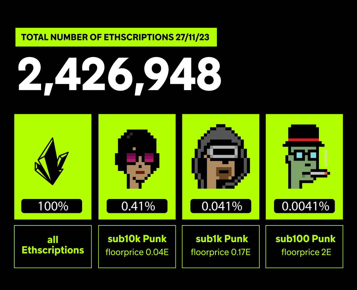 EthereumPunks tweet media