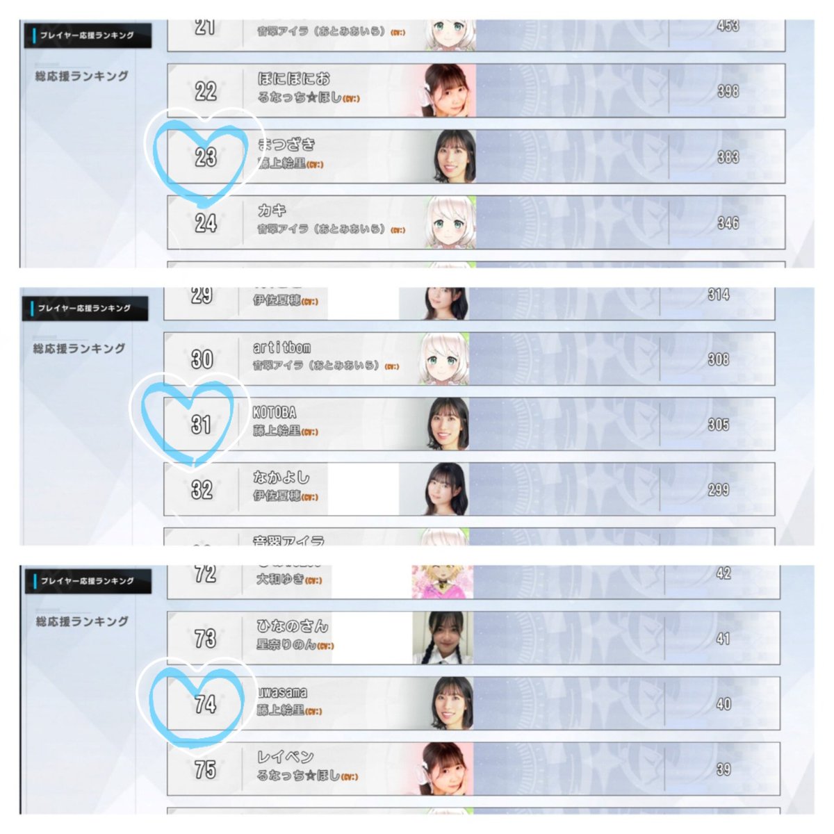 tojo_eri's tweet photo. \ありがとうございました!!/

皆様の一票、一票へ心から感謝!
結果は5位です🙇🏻‍♀️✨

楽曲歌唱への道は厳しいですが、投票してくださった皆様、本当にありがとうございますっ

本当にありがとう!!!!(大声)

🔌🩵⚡

#サイバーハニー https://t.co/rC10Yi5Zuz