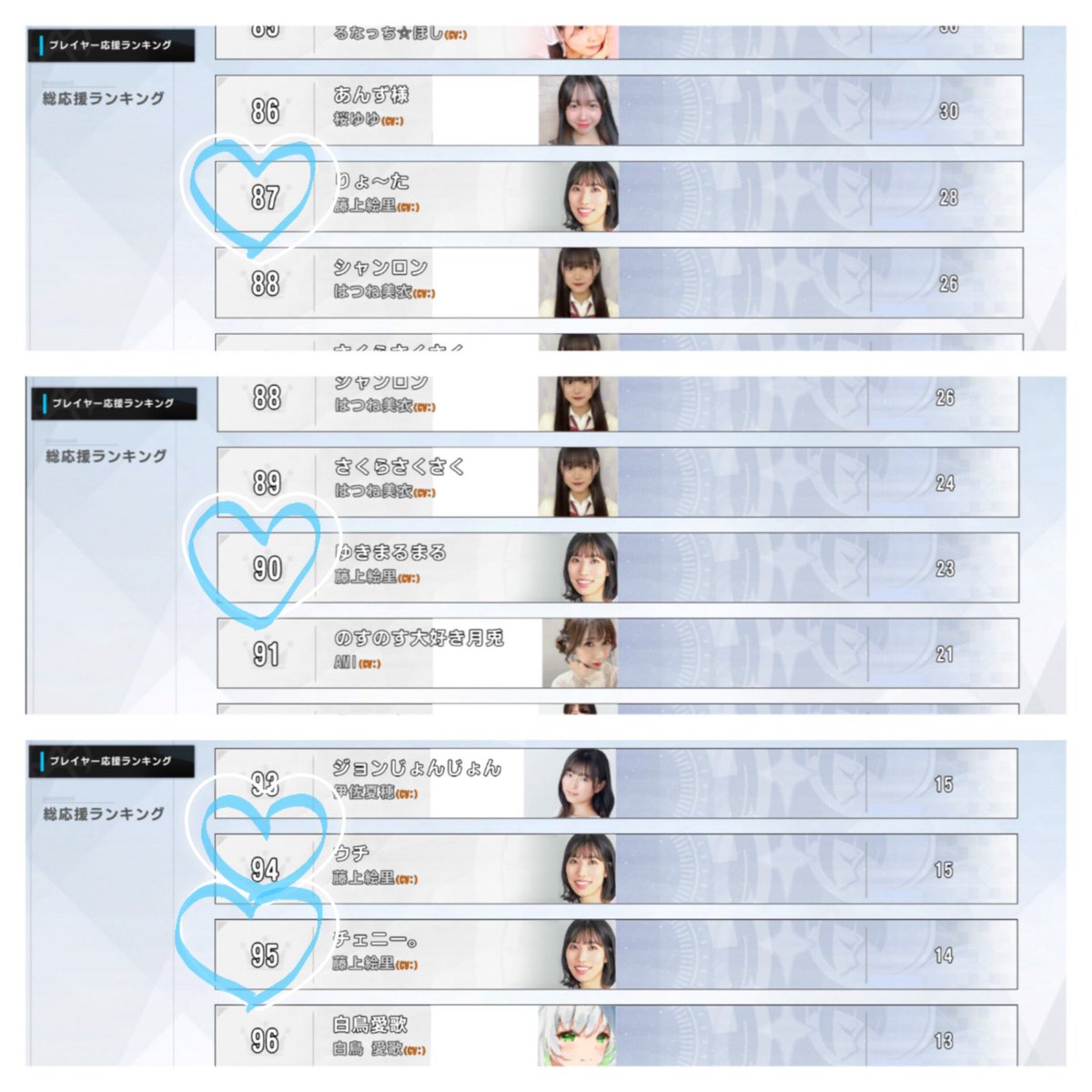 tojo_eri's tweet photo. \ありがとうございました!!/

皆様の一票、一票へ心から感謝!
結果は5位です🙇🏻‍♀️✨

楽曲歌唱への道は厳しいですが、投票してくださった皆様、本当にありがとうございますっ

本当にありがとう!!!!(大声)

🔌🩵⚡

#サイバーハニー https://t.co/rC10Yi5Zuz
