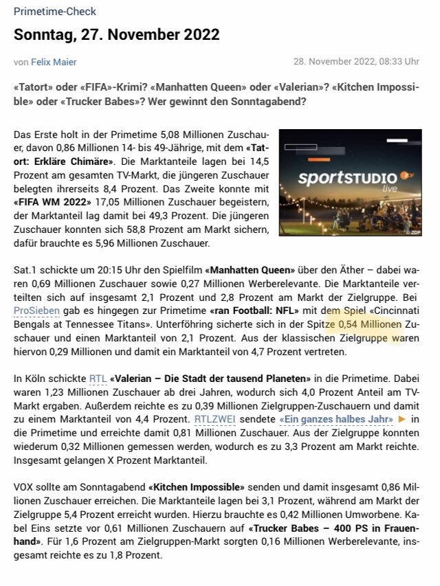 Lippo_kratis's tweet photo. #rtlnfl Woche 12.2
Nach 430k am Donnerstag auf Nitro kommt die NFL am Sonntag bei RTL auf 840k
In 2022 waren es 540k (da lief zeitgleich die Fußball Geldmeisterschaft in Qatar) https://t.co/MuFrMAWmwz