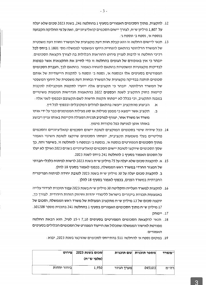 Nadav_Eyal's tweet photo. 1/הצעת ה"מחליטים" לממשלה הבוקר שתאשרר כספים קואליציוניים בהיקף אדיר בעת מלחמה. שימו לב לקיצוץ העלוב ביותר בהקצאת הכספים הקואליציוניים ביחס למאי 2023. רק מיליארד שקל קוצצו מתוך 5.8. ביבי וסמוטריץ פשוט משתינים עלינו בקשת, תסלחו לי. לתועלת הציבור אני אשים פה בשרשור הכל. https://t.co/lone7LxiXX