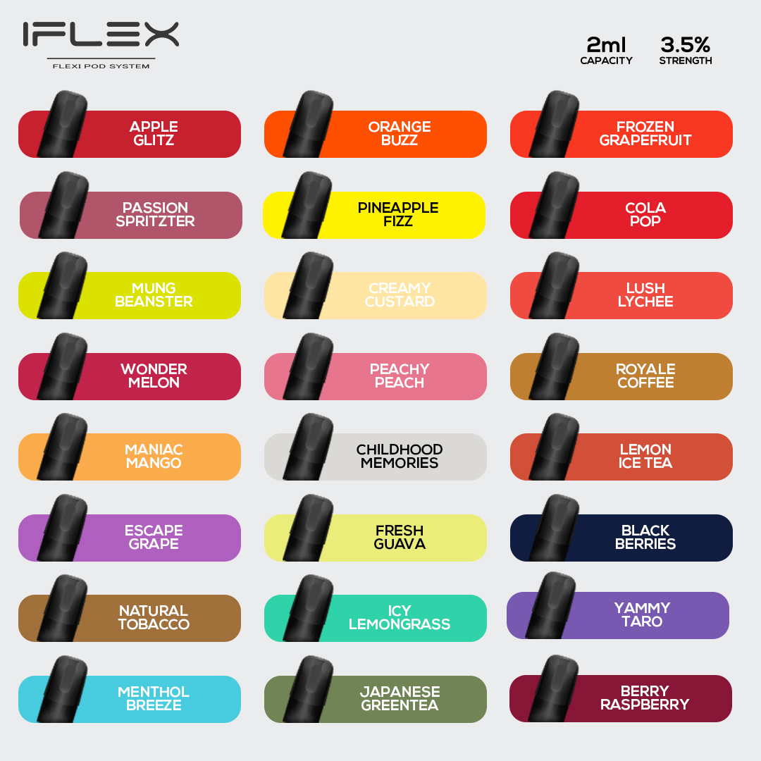 Check out IFLEX YEAR END PROMOTION with discount UP TO 70% OFF!*

Price from RM130 and now after promotion is
BUY 3 FOR RM39.90 ONLY!

Happening from now till while stock last

For a quick response, please reach out to our sales team via WhatsApp at
wa.me/60182222494