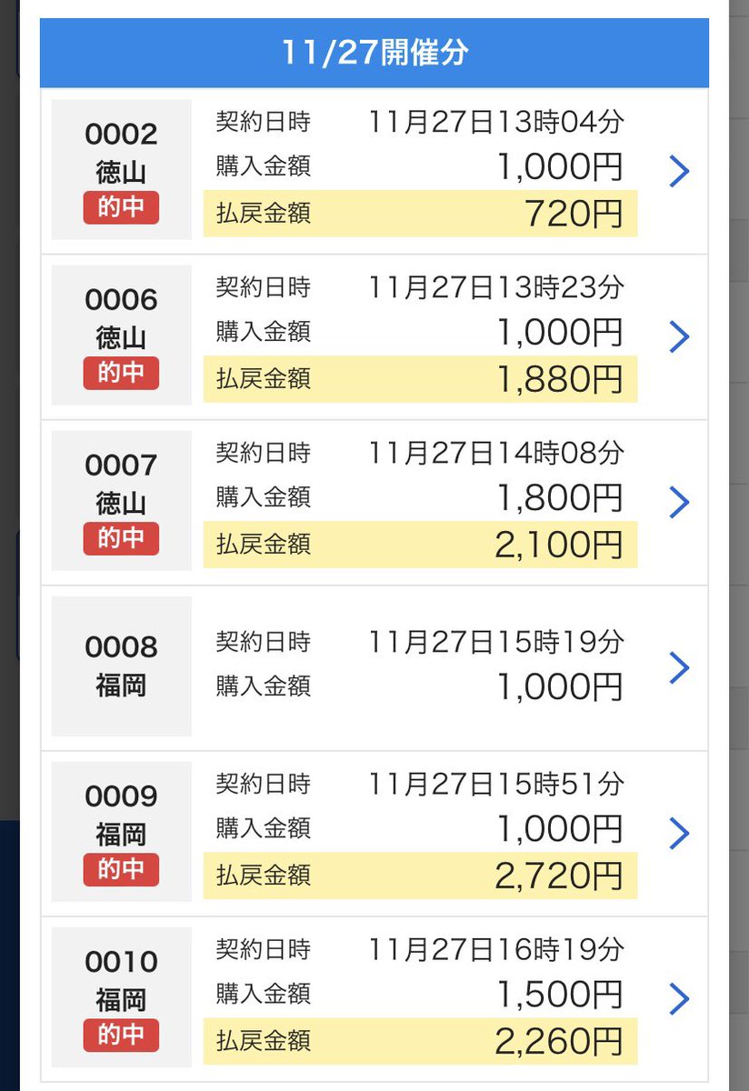 henec_black's tweet photo. 暇すぎてボート
回収率低すぎて😂
トリガミあるし笑 https://t.co/qRq1rCNnwX