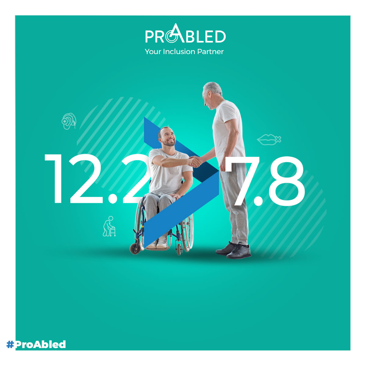 ProAbled's tweet photo. #ProAbledAcademy

A national census revealed that persons with disabilities have a higher rate of self-employment and small business experience (12.2 percent) than persons without disabilities (7.8 percent). 

ProAbled is here to guide you through the recruitment process! https://t.co/Wdw2RGBKzL