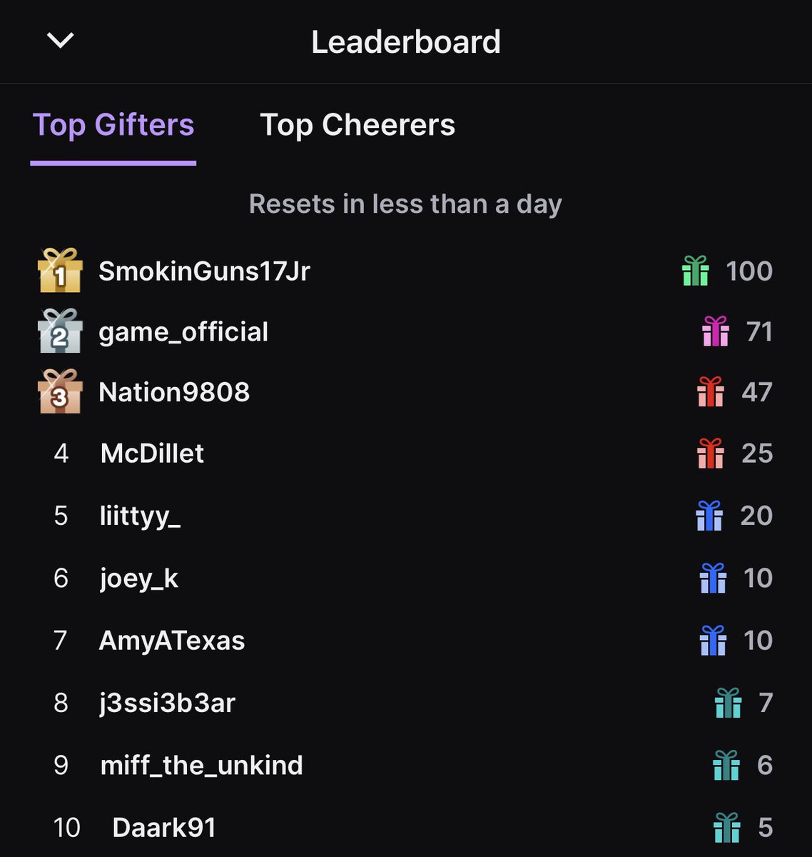 OG Fortnite Has brought back the entire community together once again ❤️ THANK YOU to everyone who showed up!