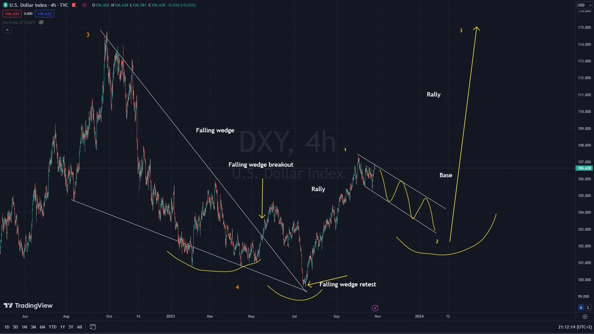 Eaglefxx's tweet photo. LIVE streaming FREE #GOLD #XAUUSD SIGNALS JOIร ๐๐
https://t.co/DLR3qOMavR
#forex #forexmarket #Gold #XAUUSD #GBPUSD #BTCUSD #volatility #BOOM #carsh #USDJPY #USDCAD #ExpertAssistance #Accounts #Management
#forex #forexsignal #EURUSD #gbpjpy
#gbpaud #GBPCAD #USDJPY #euraud https://t.co/qFQmo2zbrS