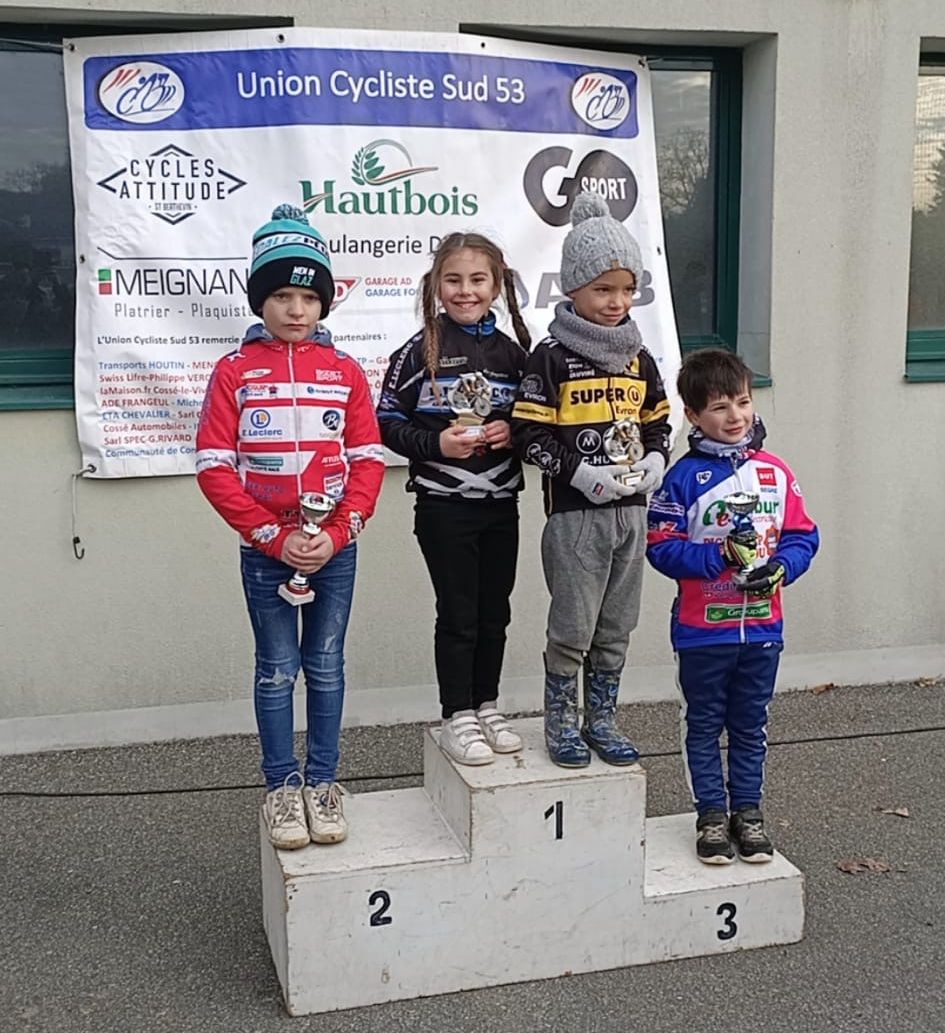 ChateauVc's tweet photo. PAILLARD Allyana1ère feminine en U9 au CX de Ballots https://t.co/rY2tR0V6iD