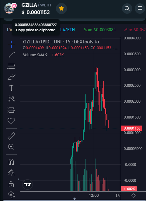 Claire_Crypto's tweet photo. Looks like $GZILLA @grokzillaerc  has finished adjusting. To be honest, I really like the character Godzilla, I think it will be as strong as the power it possesses.

https://t.co/1bEPZmr8IE

#meme #memecoin #x1000GEM #GZILLA https://t.co/ZbeIDAyKnx