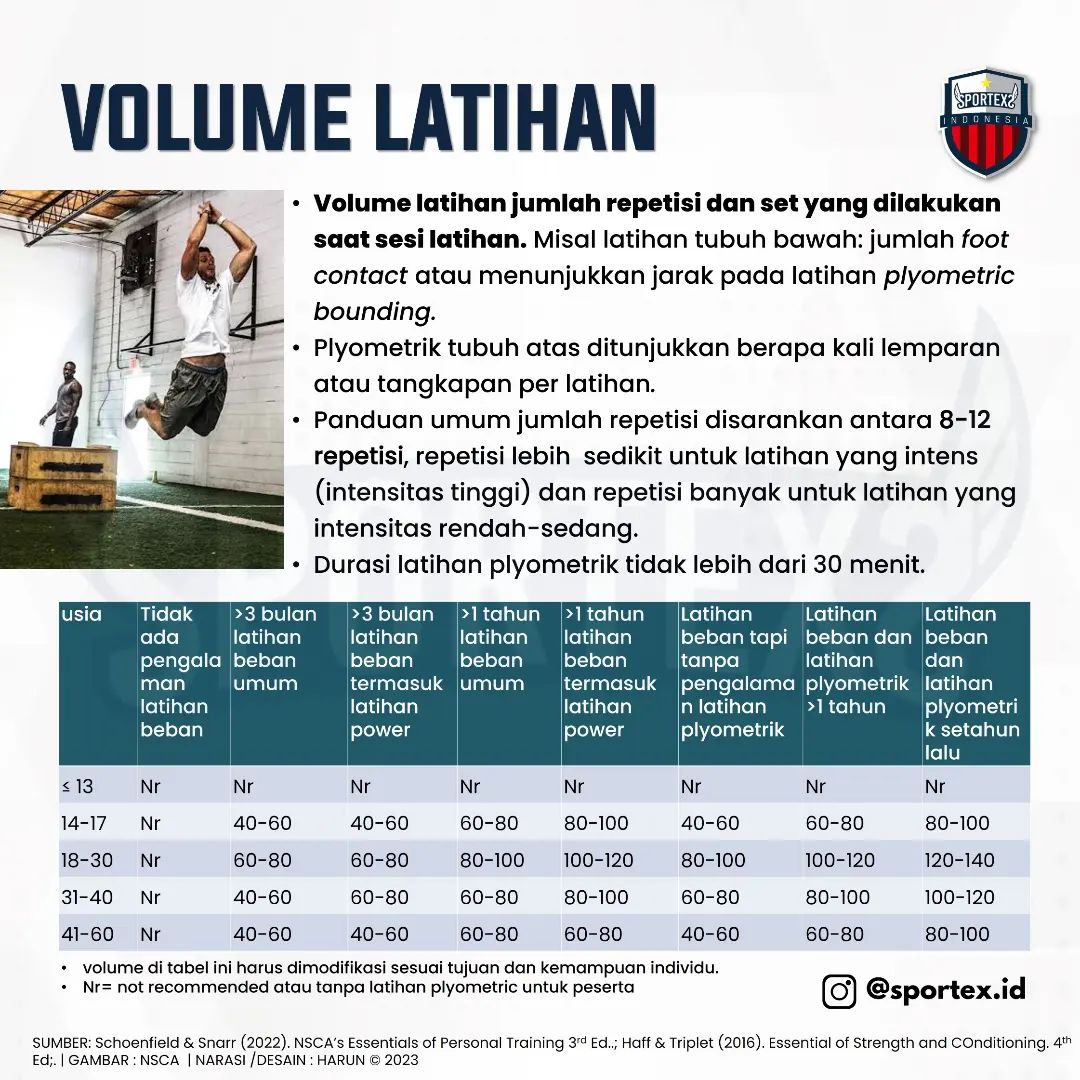 Sportexid's tweet photo. https://t.co/bFbowKRkOT