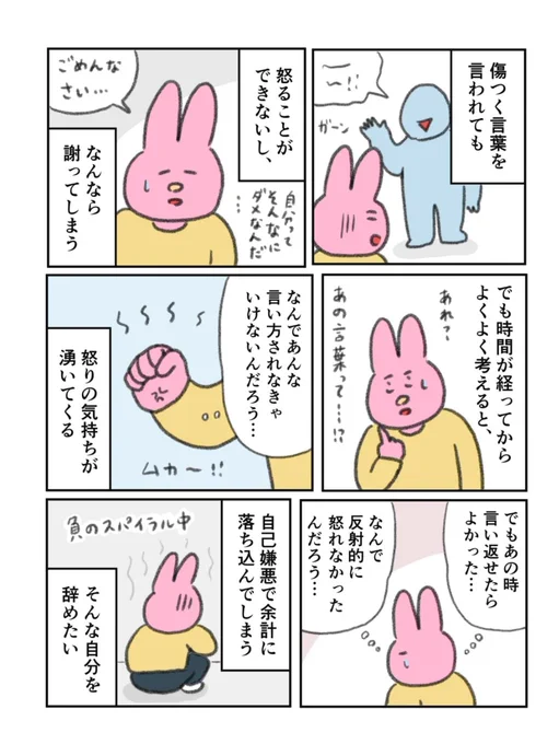 ゆうメンタルクリニックさんのサイトで漫画を描かせてもらいました   傷つくことを言われた時、すぐに怒れない自分を辞めたい、、