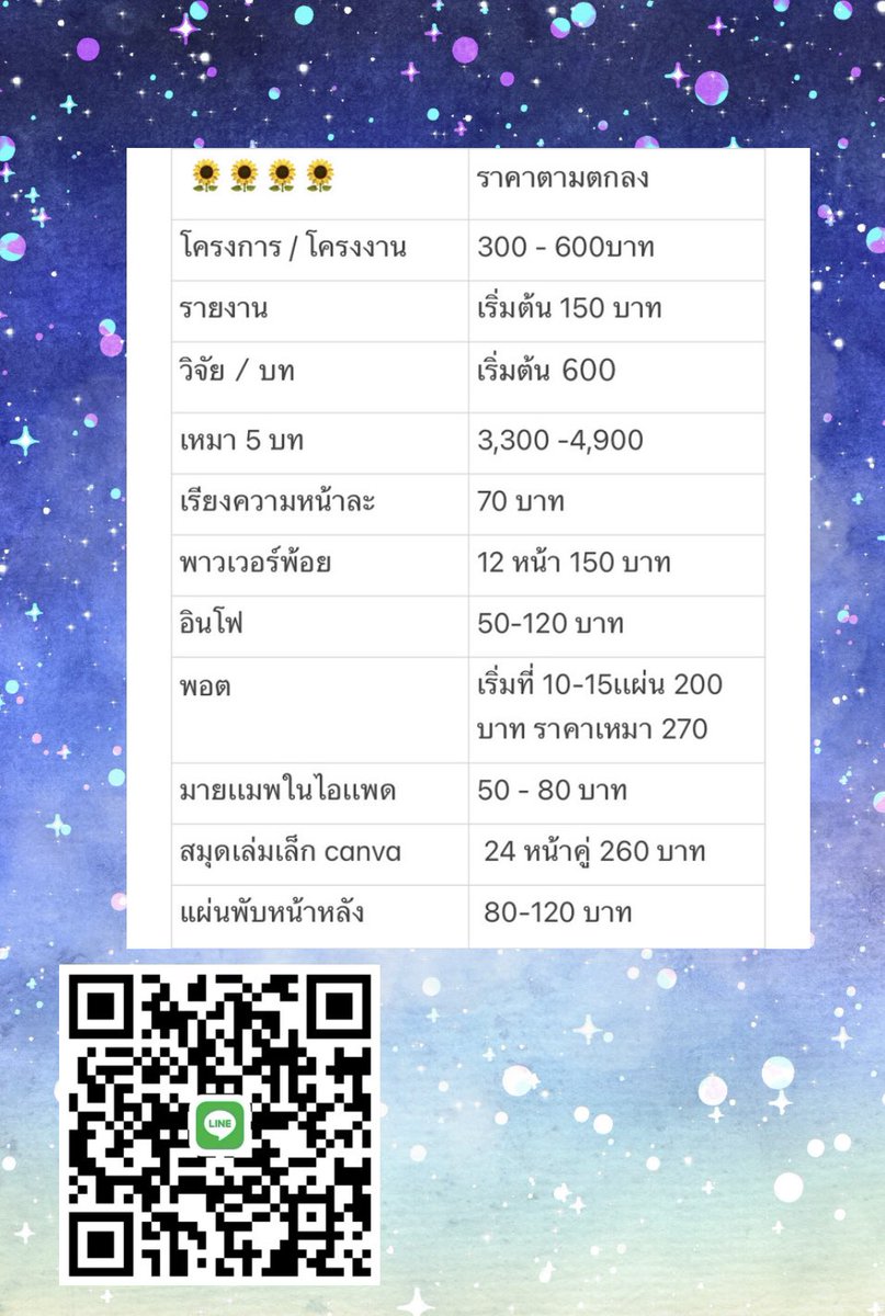 🌸รับทำวิจัย การบ้าน canva tweet media